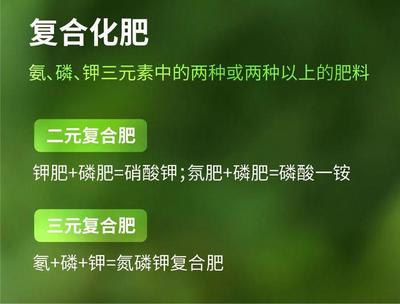 事关每一个人!揭秘,我国农资化肥的运输网络